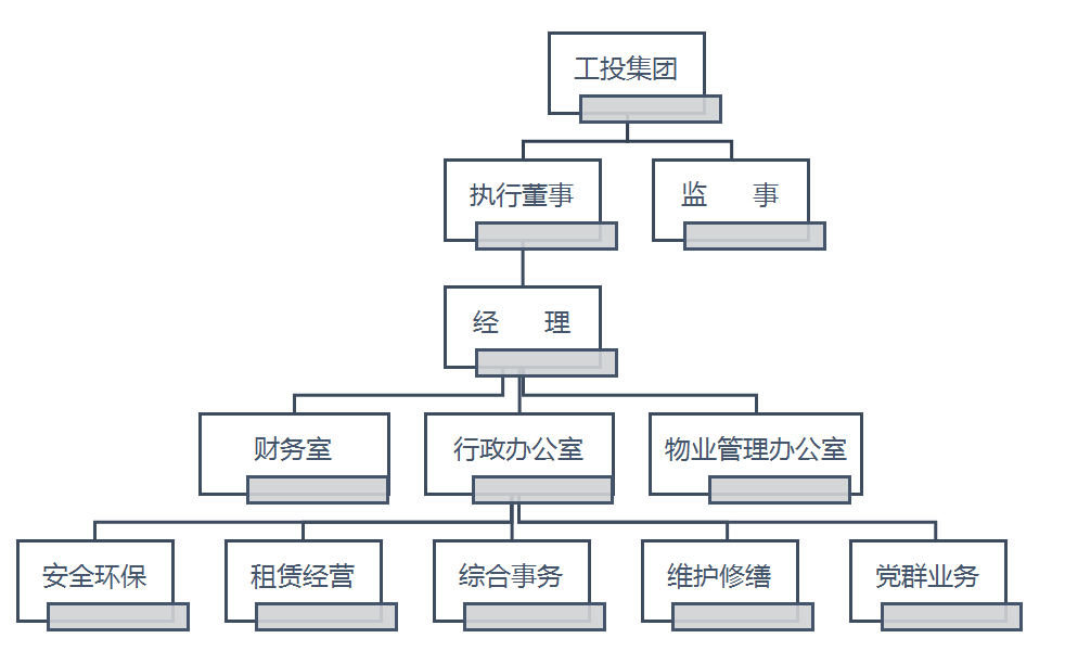 QQ 스크린 샷 20220729155428.png