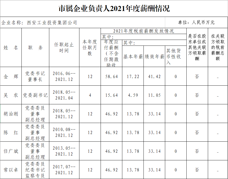 WeChat Screenshot_20221230163431.png