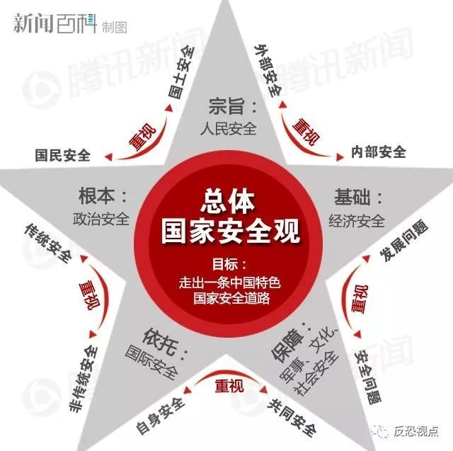 전반적인 %온라인 카지노 사이트%카지노 게임 사이트%온라인 카지노 사이트%온라인 카지노 합법 사이트%카지노 사이트 추천%온라인 카 지노 추천%카지노사이트추천 안보 개념을 이해하는 한 사진
