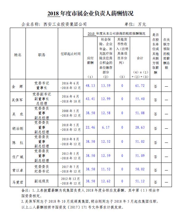 QQ 스크린 샷 20191230190421.jpg
