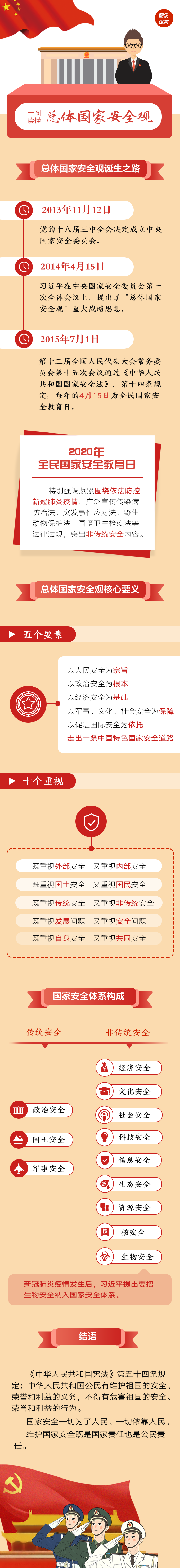 wechat picture_20200415093808.png
